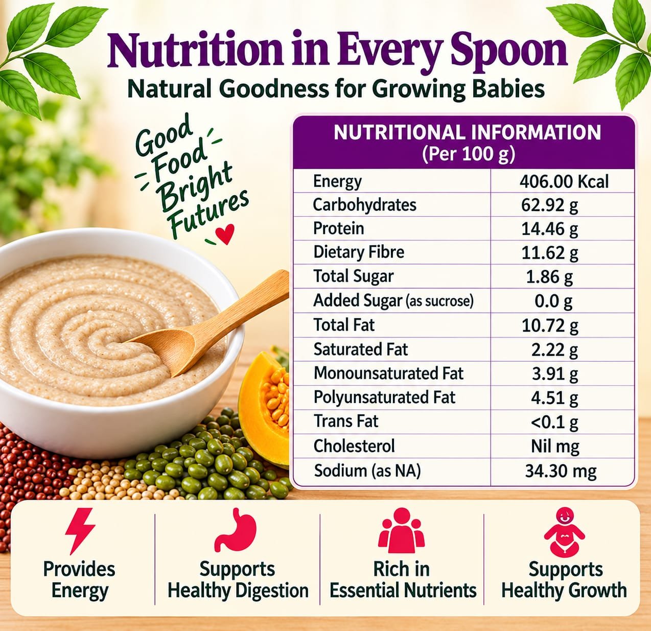 Barley Ragi and Pumpkin Seed Powder - Image 5