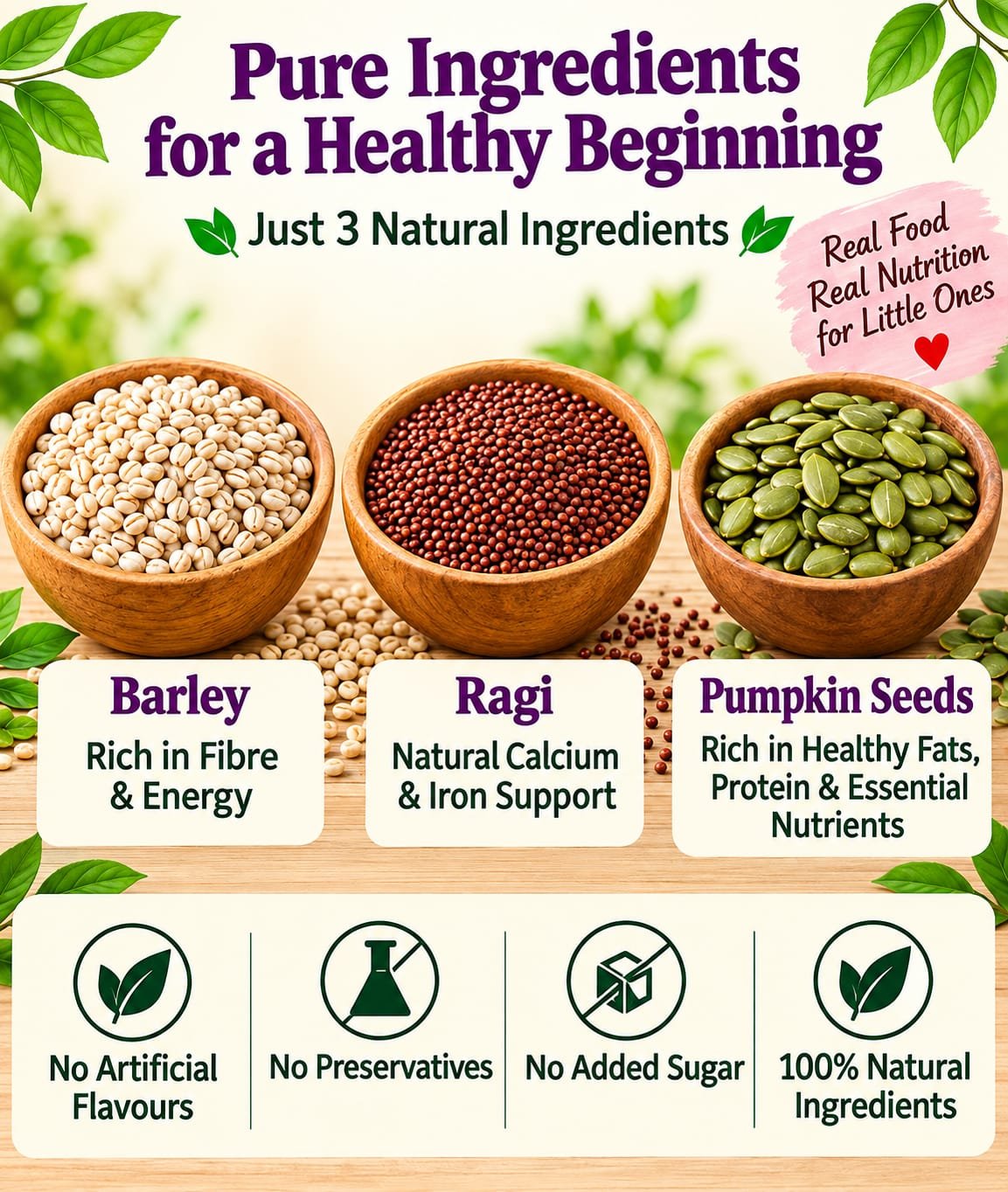 Barley Ragi and Pumpkin Seed Powder - Image 7