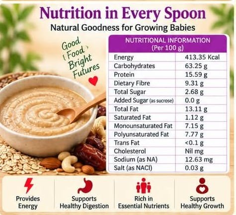 Multigrain and Dry Fruits Powder - Image 5