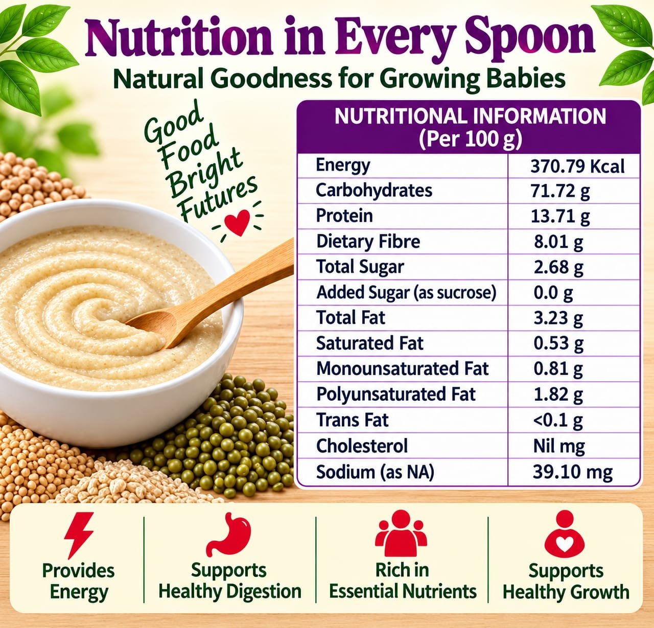 Bajra Brown Rice and Moong Dal Powder - Image 2